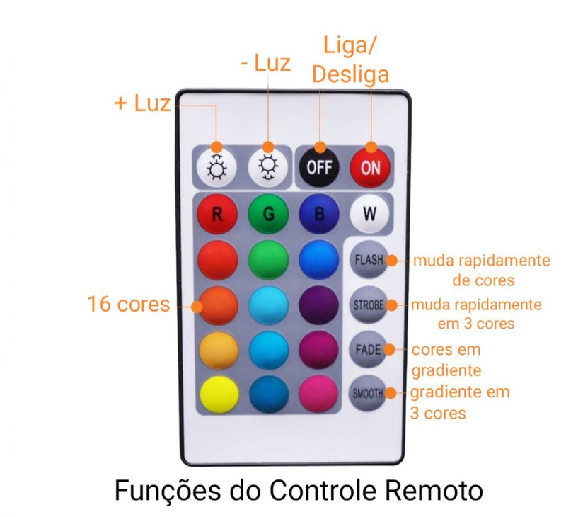 LUZ LED SARANGHAE CAMBIA DE COLOR (16 COLORES) CON CONTROL REMOTO