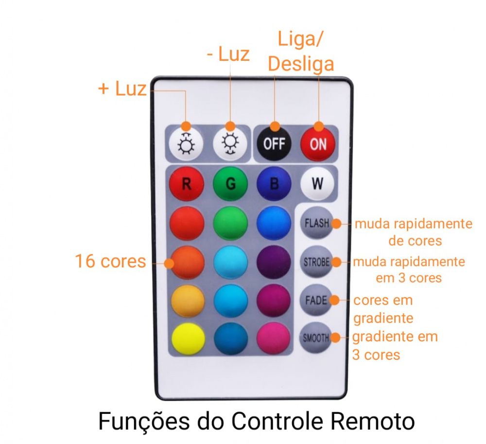 LUMINÁRIA BTS TINY TAN LED MUDA DE COR (16 CORES) C/ CONTROLE REMOTO